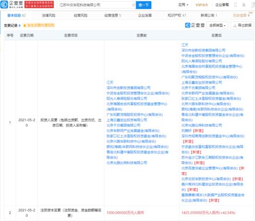 關聯公司投資中交車旺，布局基礎電信業務新藍圖